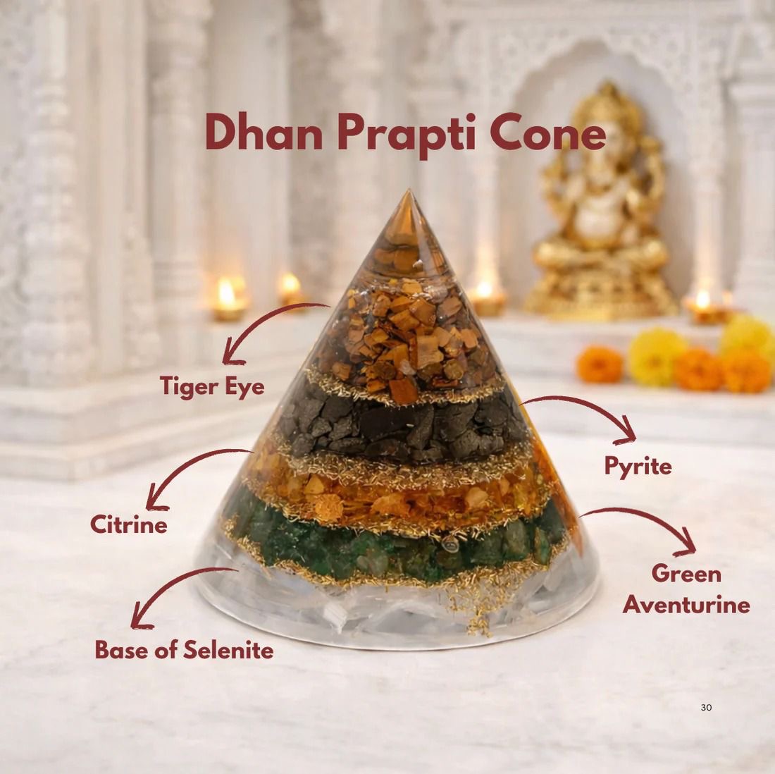 Dhanyyog Pyramid ✨
